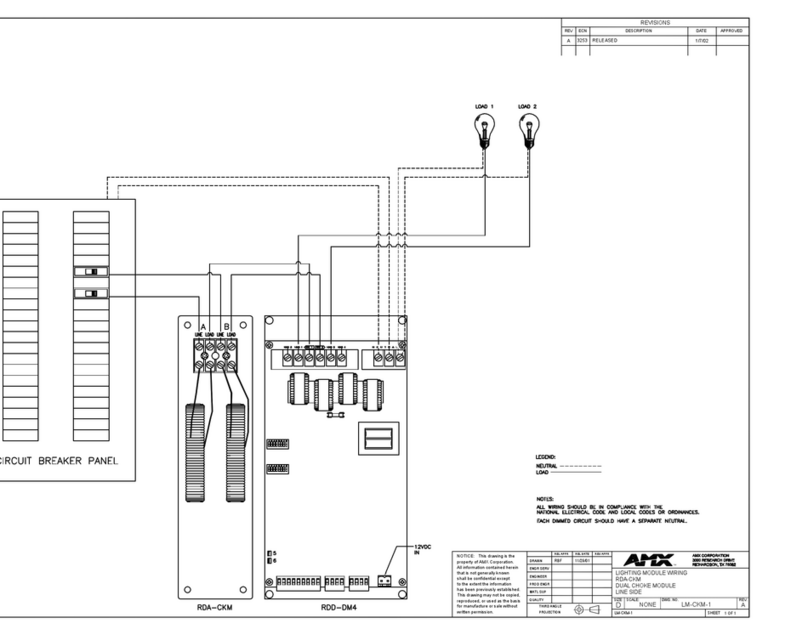 AMX RDA-CKM Quick start guide