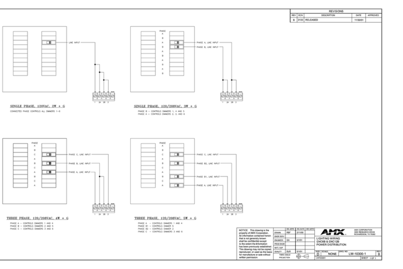 AMX RDA-ENC12B User manual