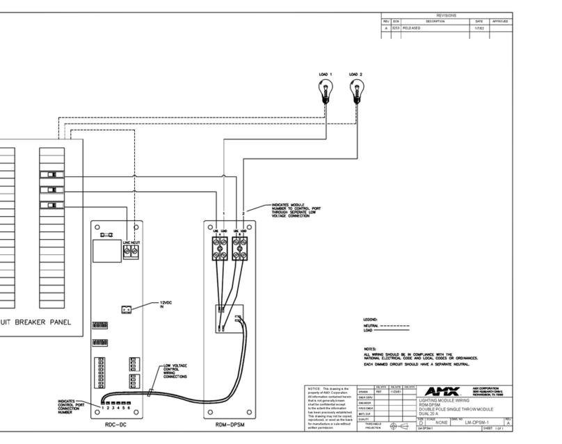 AMX RDM-DPSM Dimensional drawing