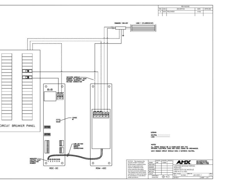 AMX RDM-HDC Wiring diagrams