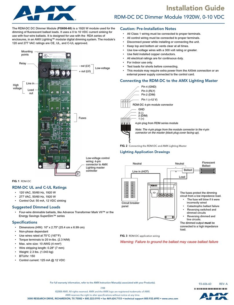 AMX RDM-DC User manual