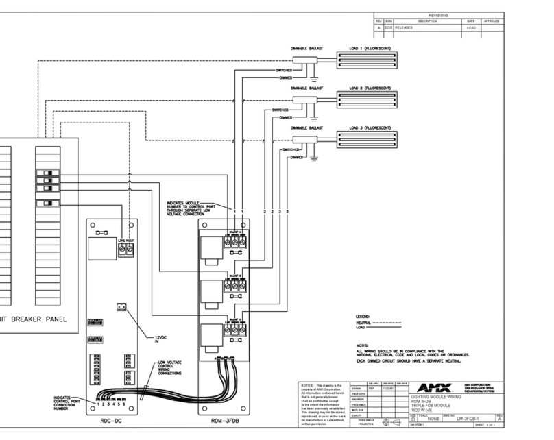 AMX RDM-3FDB Operation and maintenance manual