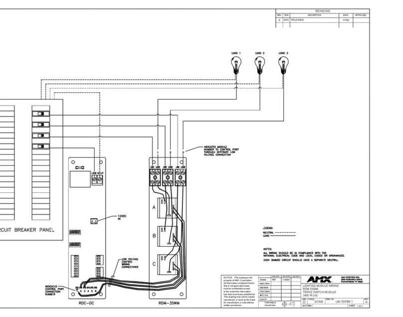 AMX RDM-3SWM Quick start guide AMX RDM-3SWM Quick start guide