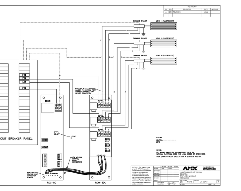 AMX RDM-3DC Quick start guide AMX RDM-3DC Quick start guide