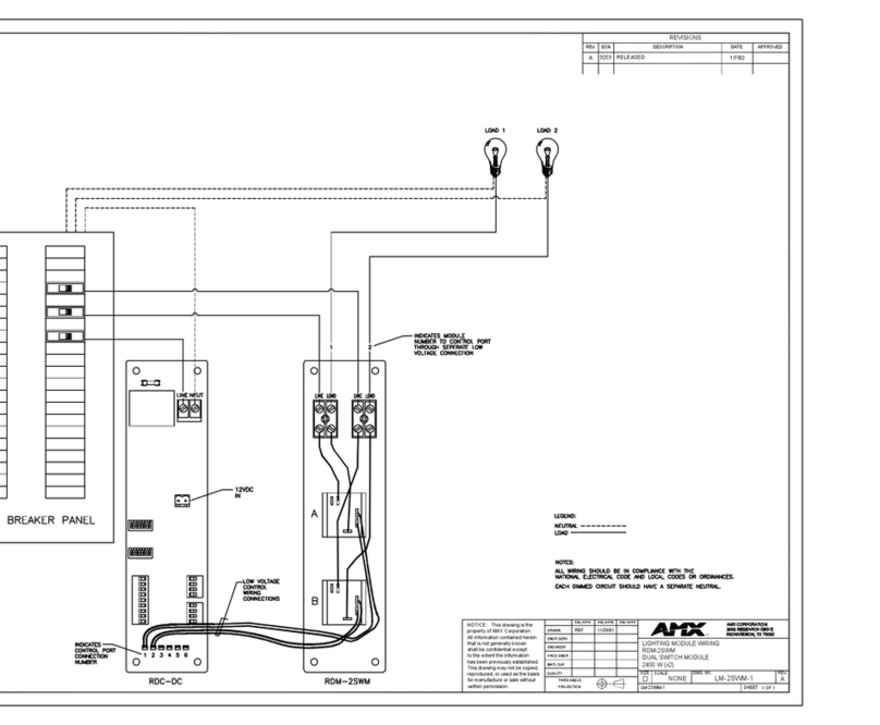 AMX RDM-2SWM Notice