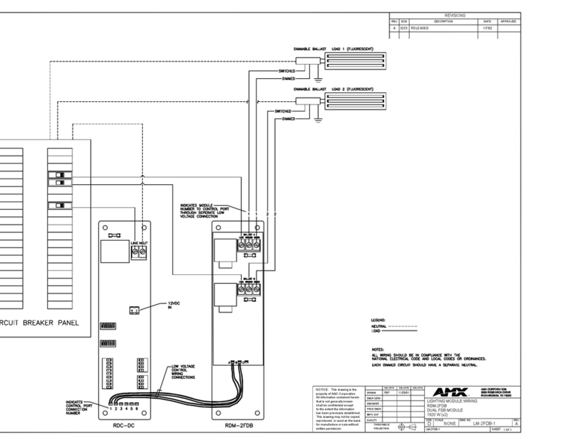 AMX RDM-2FDB Notice