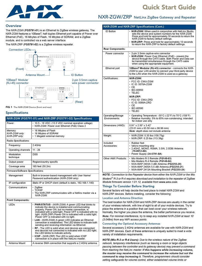 AMX NXR-ZRP User manual