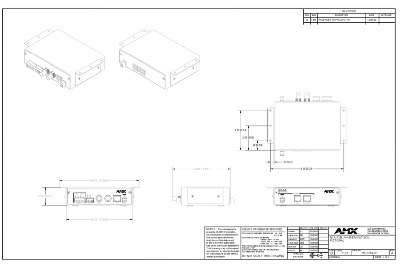 AMX NXA-AVB Guide
