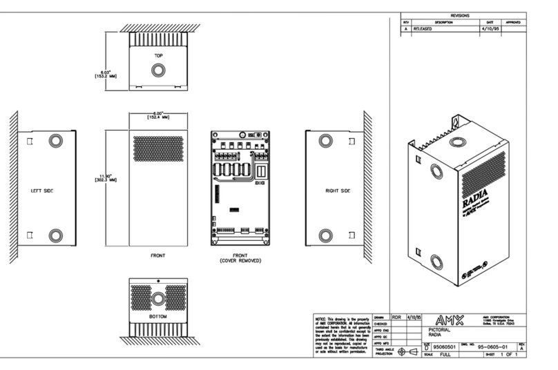 AMX Radia Eclipse RE-DM4 User manual