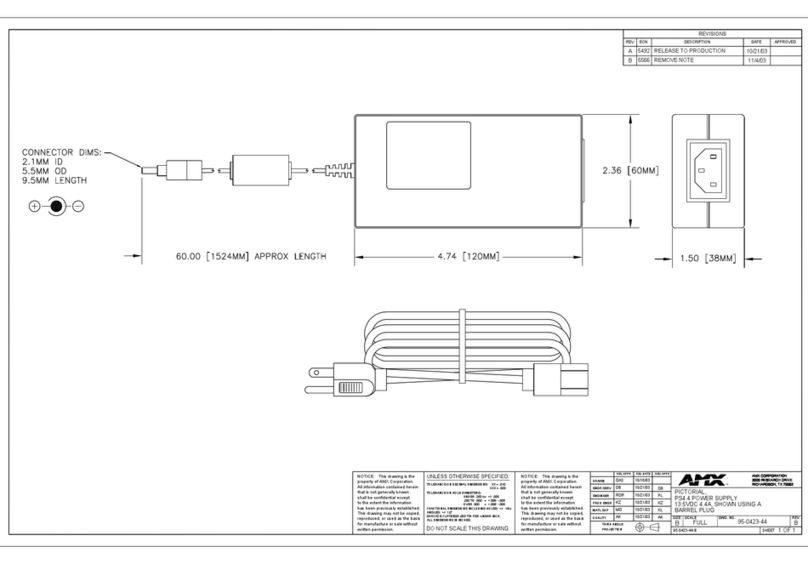 AMX PS4.4 User manual AMX PS4.4 User manual