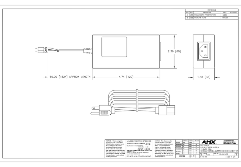 AMX PS2.8 User manual