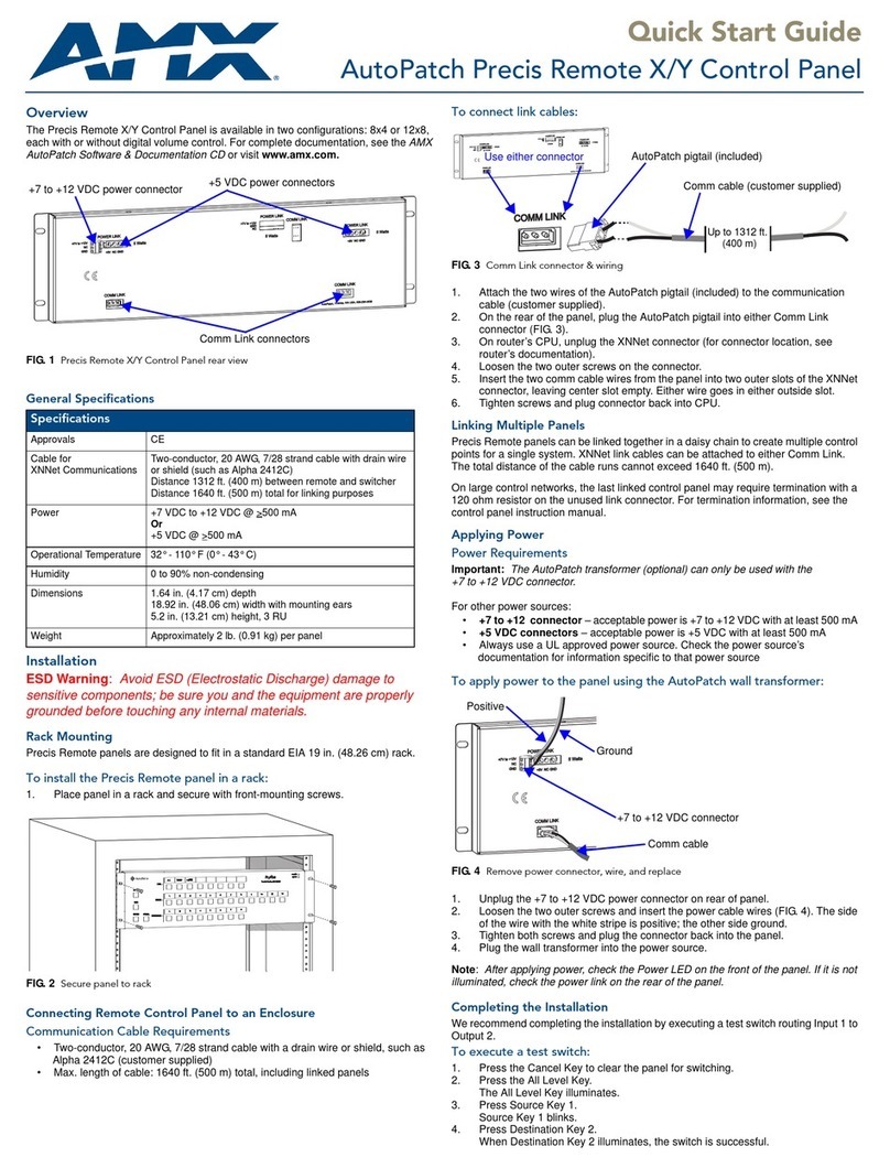 AMX Precis User manual