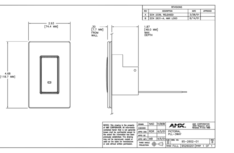 AMX PLL-3WAY User manual