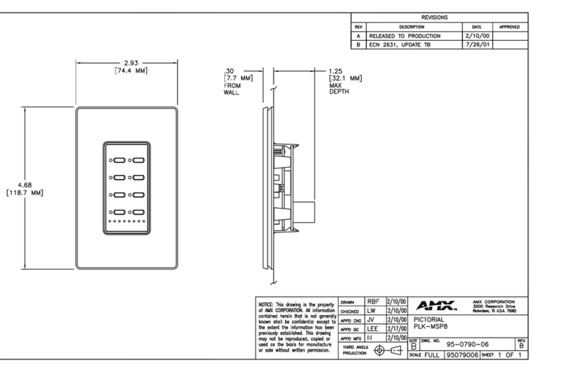 AMX PLK-MSP8 User manual AMX PLK-MSP8 User manual