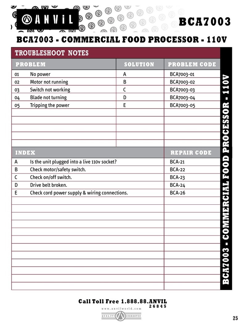 Anvil BCA7003 Operating instructions