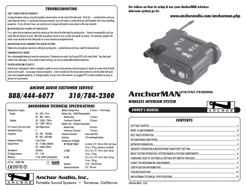 Anchor AnchorMAN WM-900 User manual