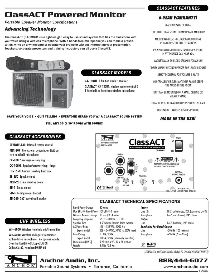 Anchor ClassACT CA-130U1 User manual