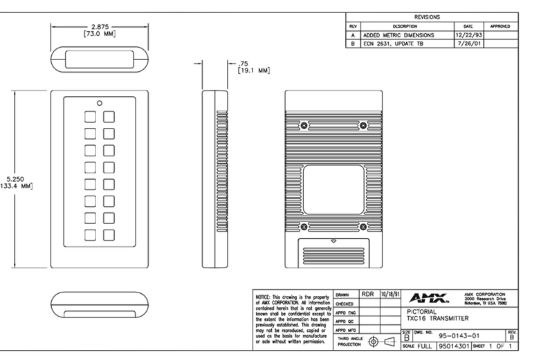 AMX TXC16 Quick start guide