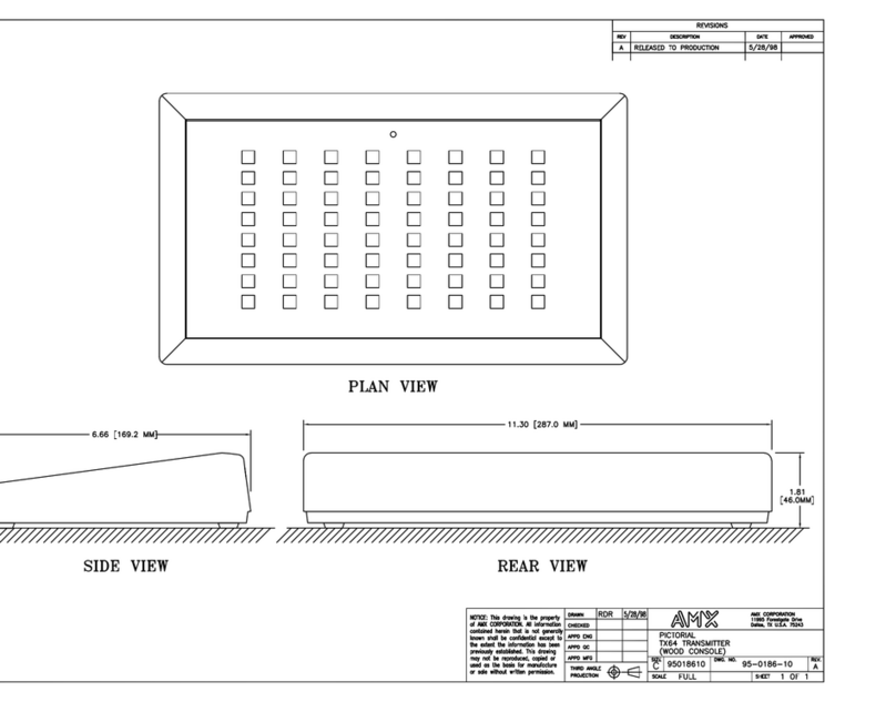 AMX TX64 Quick start guide