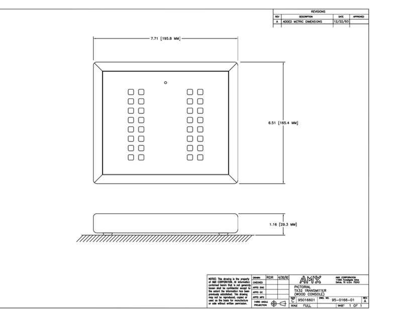 AMX TX32 Quick start guide