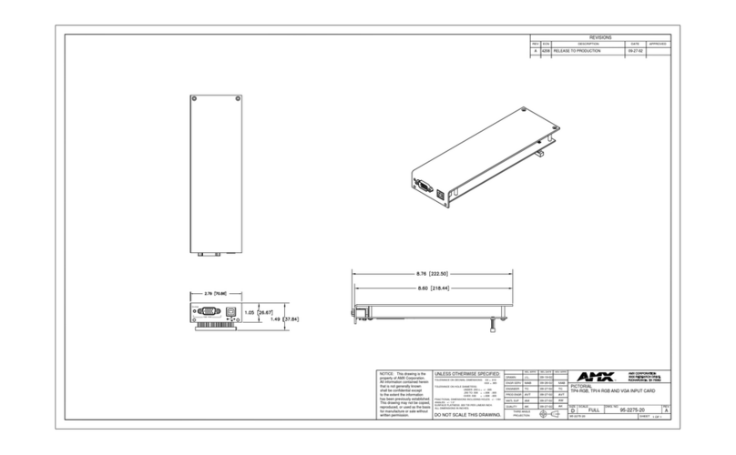 AMX TP4-RGB Quick start guide AMX TP4-RGB Quick start guide