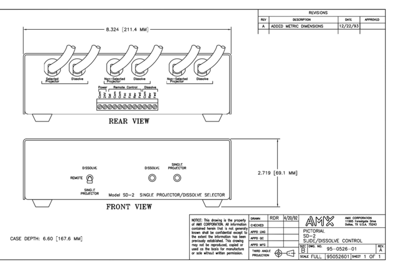 AMX SD-2 Quick start guide