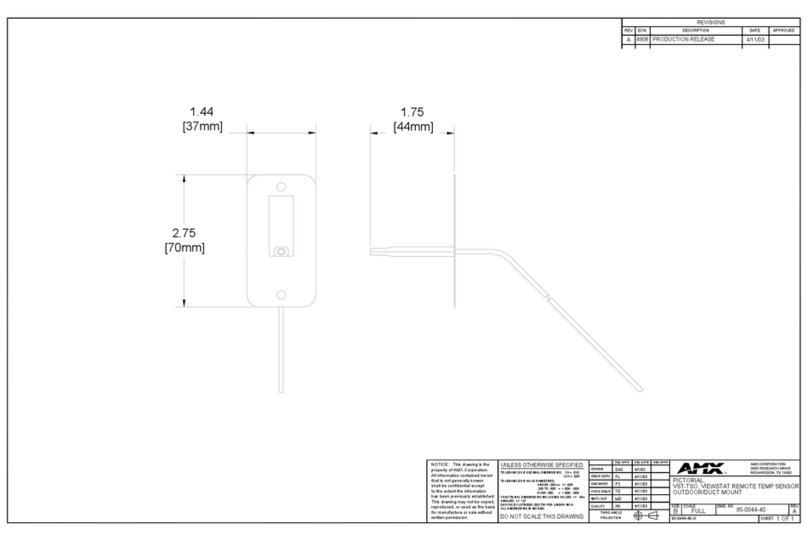 AMX VST-TSO Guide