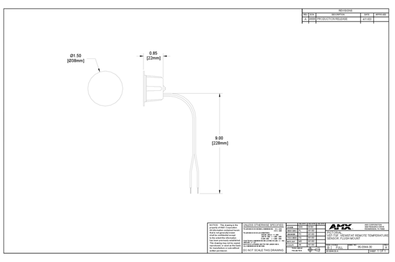 AMX VST-TSF Guide