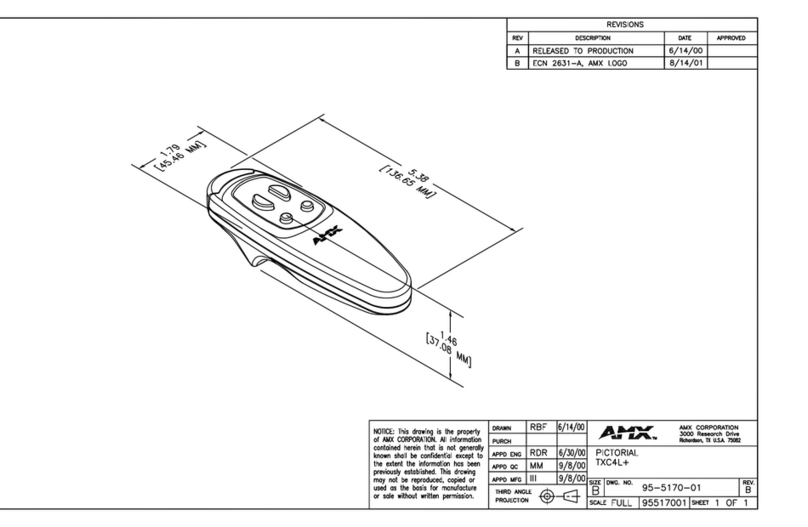 AMX TXC4L+ Guide