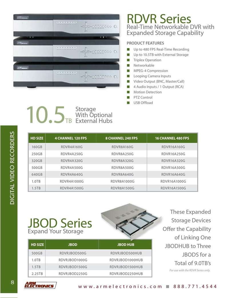 Arm Electronics RDVR16A1000G User manual