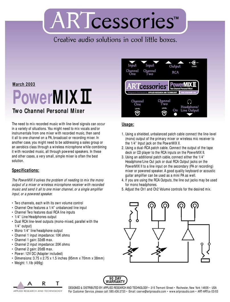 Art PowerMIX II Specifications