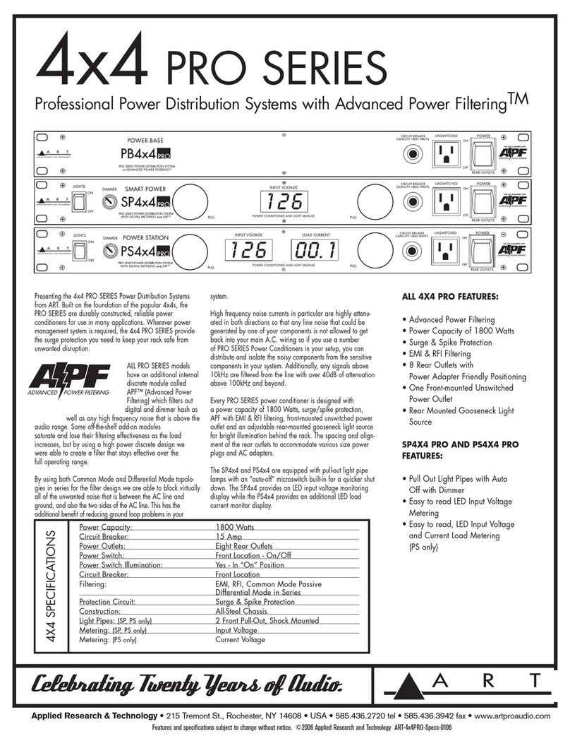 Art PB 4X4 User manual