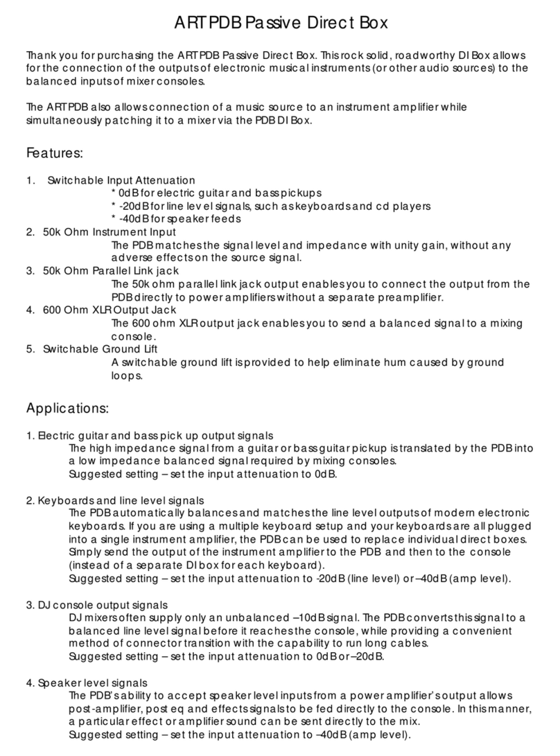 Art PDB manual