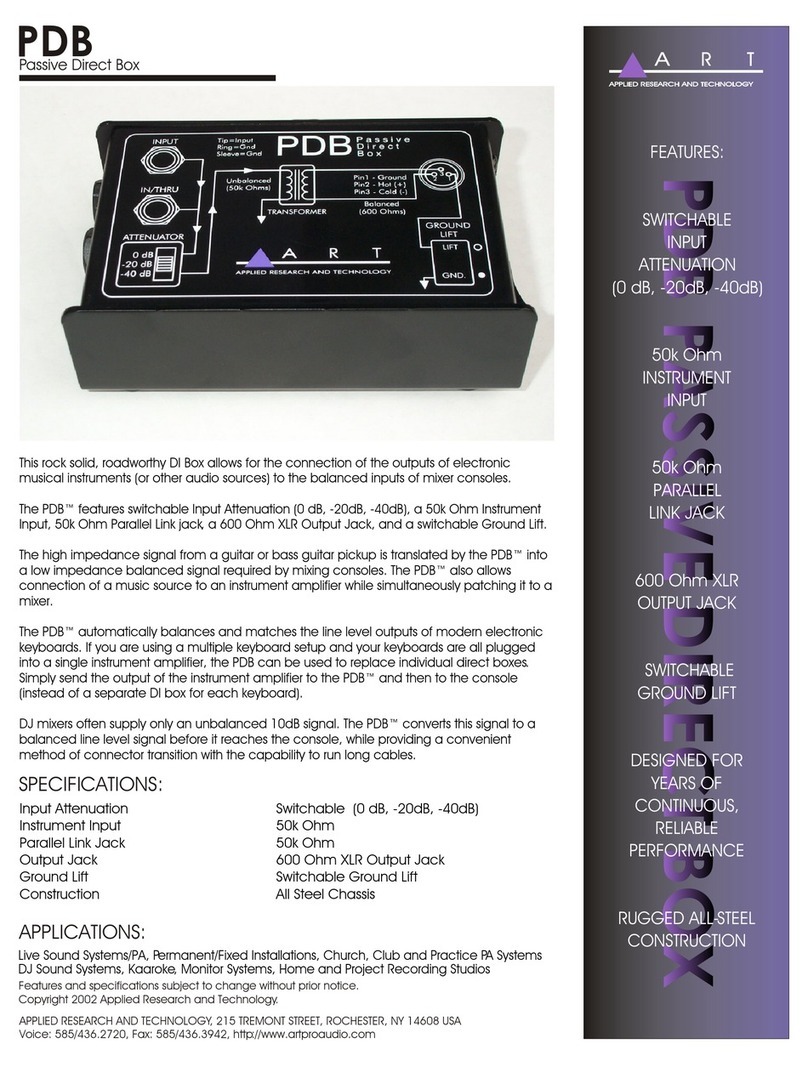 Art PDB Specifications
