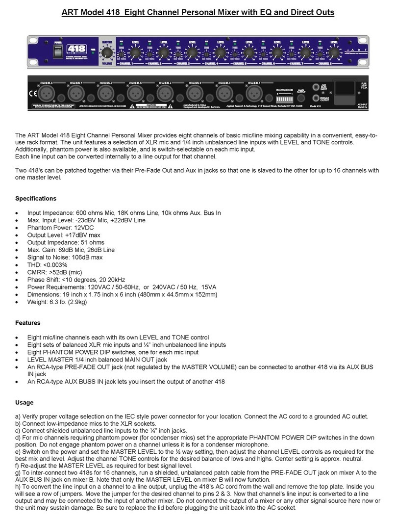 Art Model 418 User manual