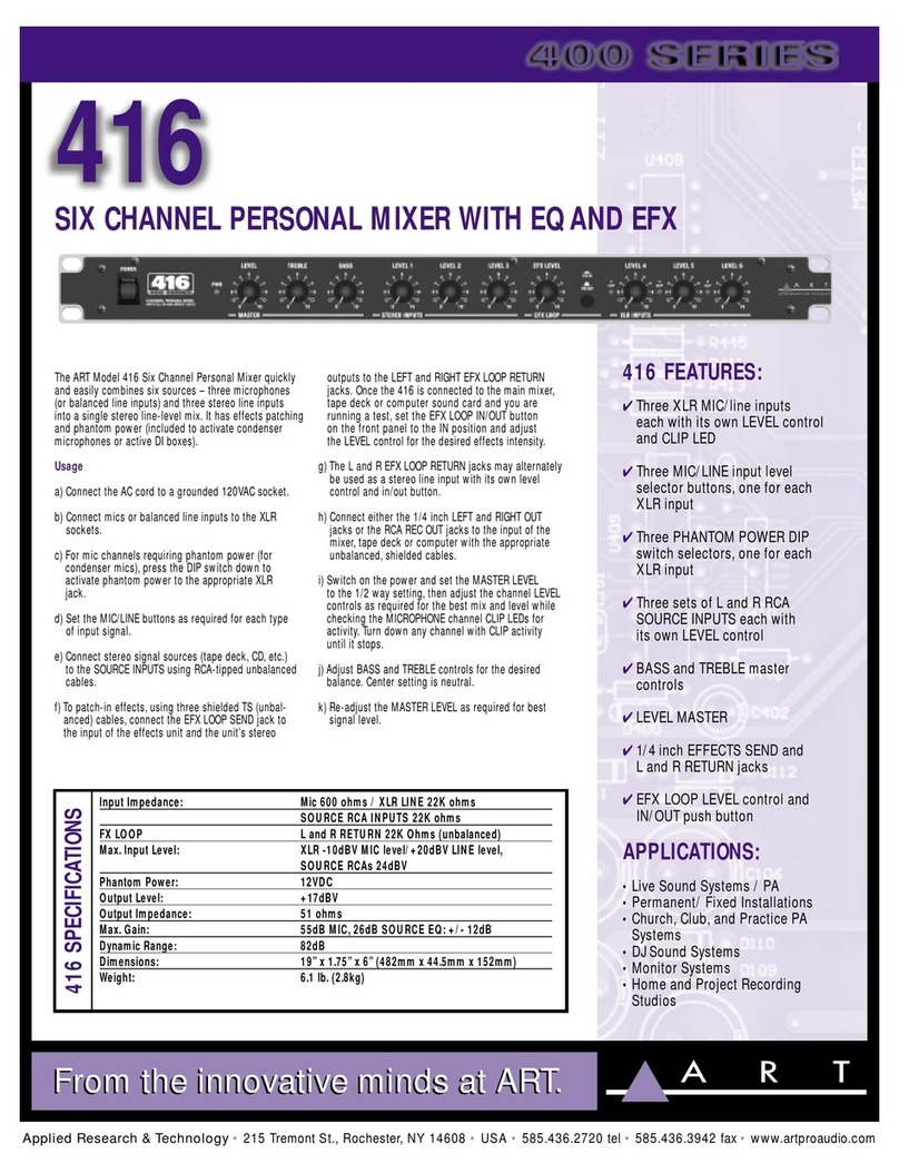 Art Model 416 User manual