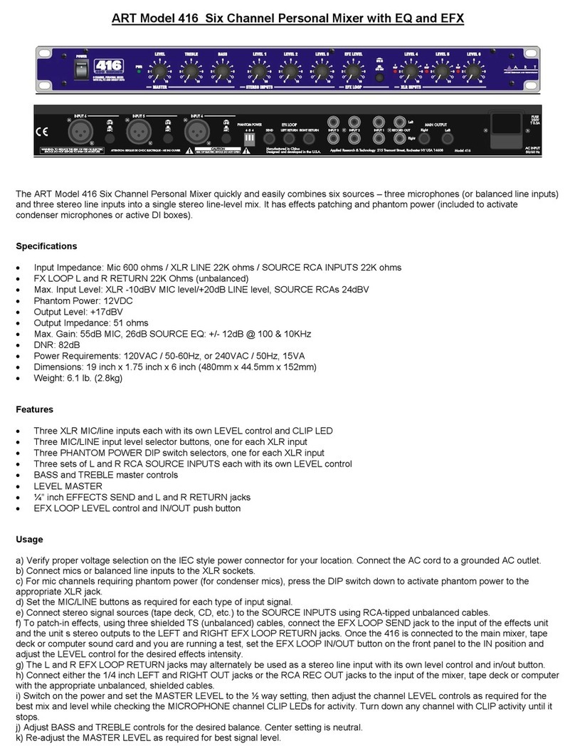 Art Model 416 user guide