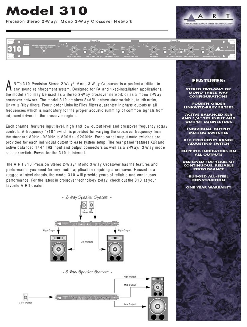 Art Model 310 User manual