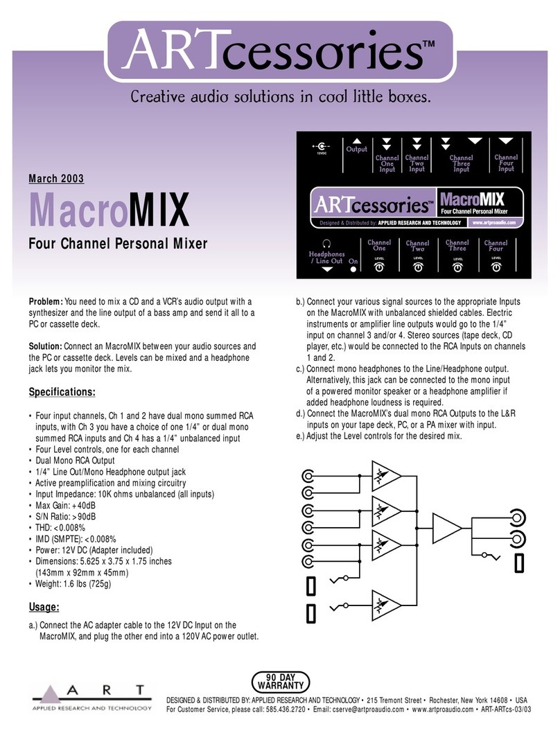 Art MacroMIX Specifications