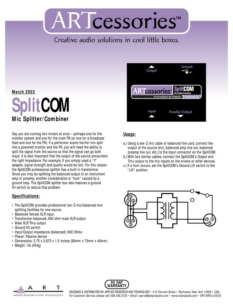 Art SplitCOM User manual