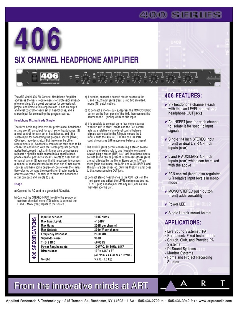 Art Model 406 User manual