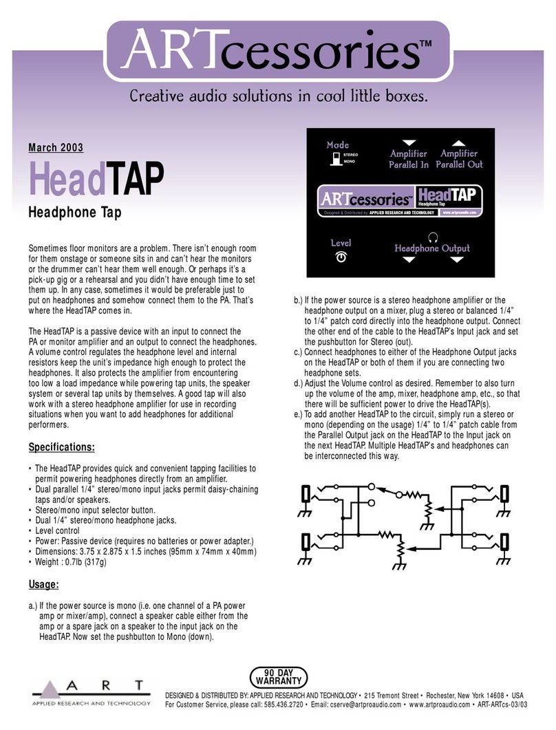 Art HeadTAP Specifications