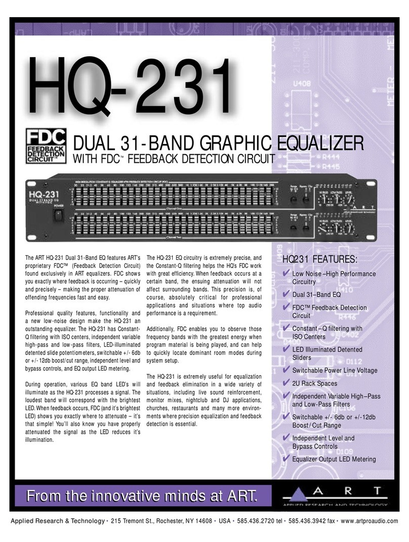 Art HQ 231 User manual
