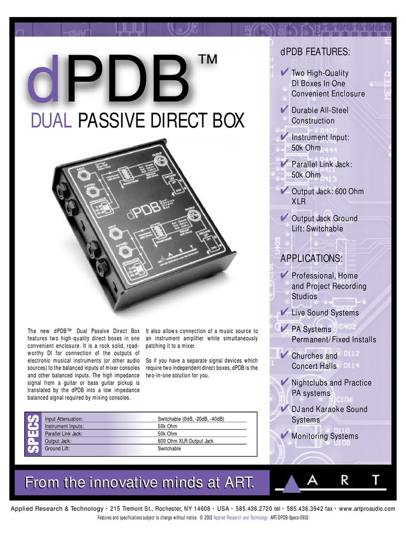 Art dPDB Specifications