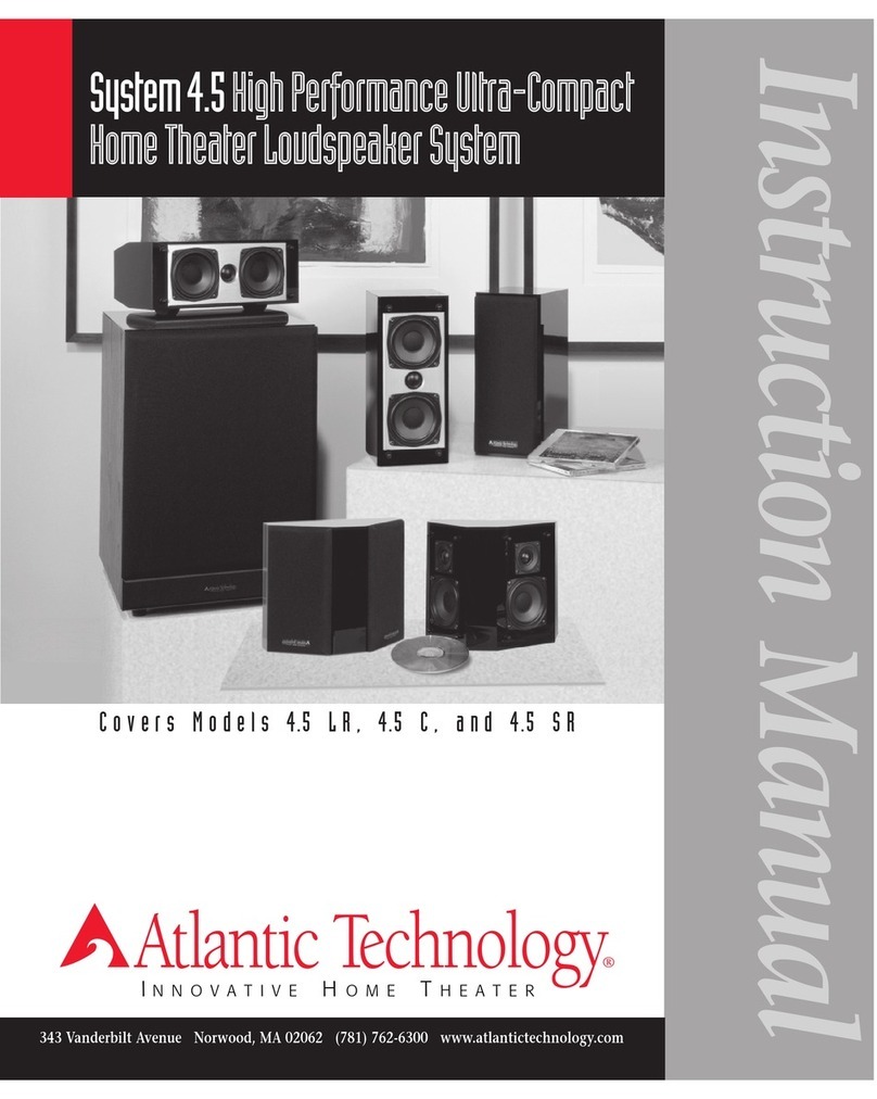 Atlantic Technology System 4.5 User manual