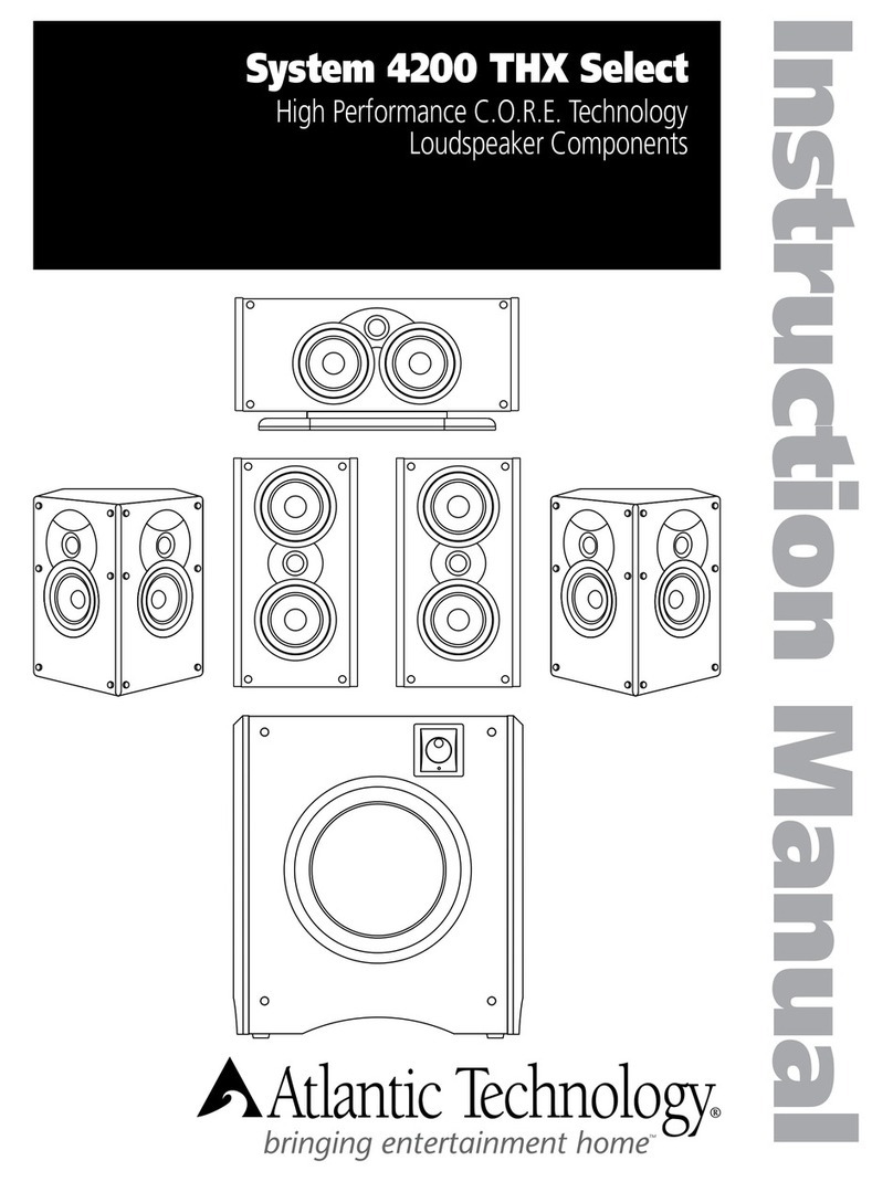 Atlantic Technology System 4200 User manual