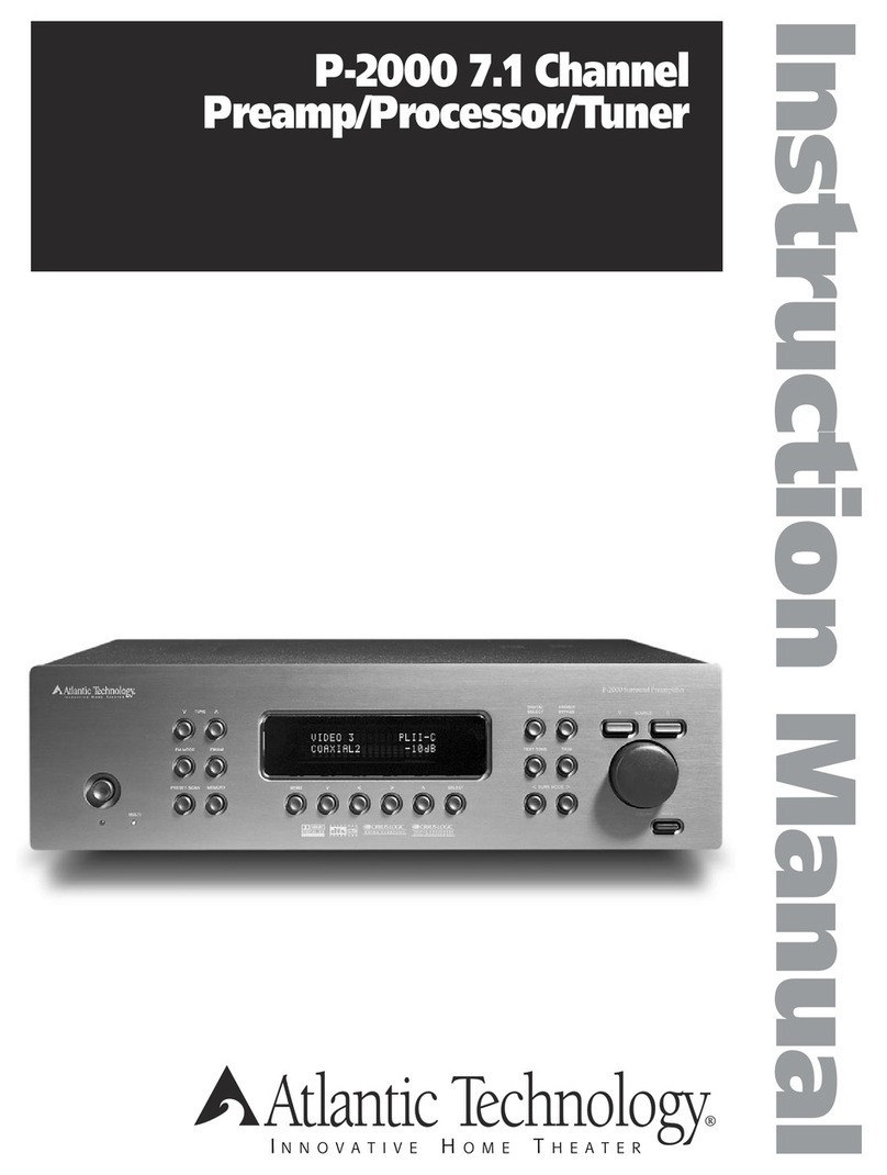 Atlantic Technology P-2000 User manual