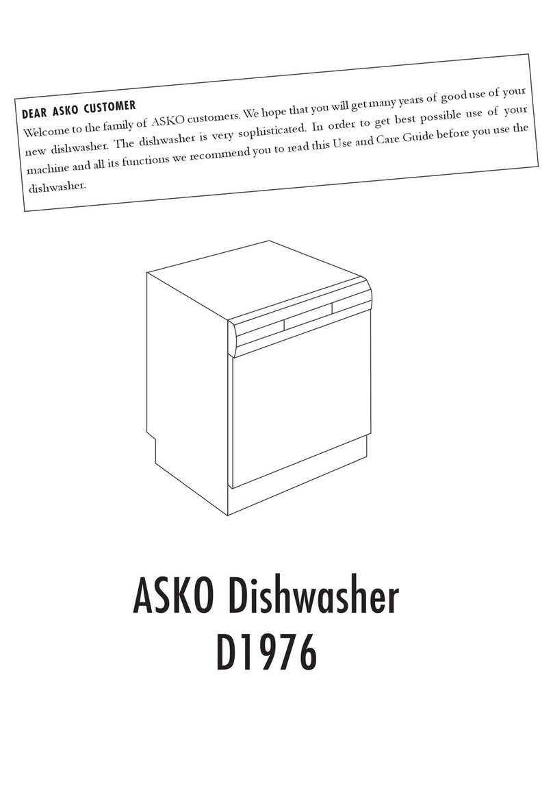 Asko D1976 User manual