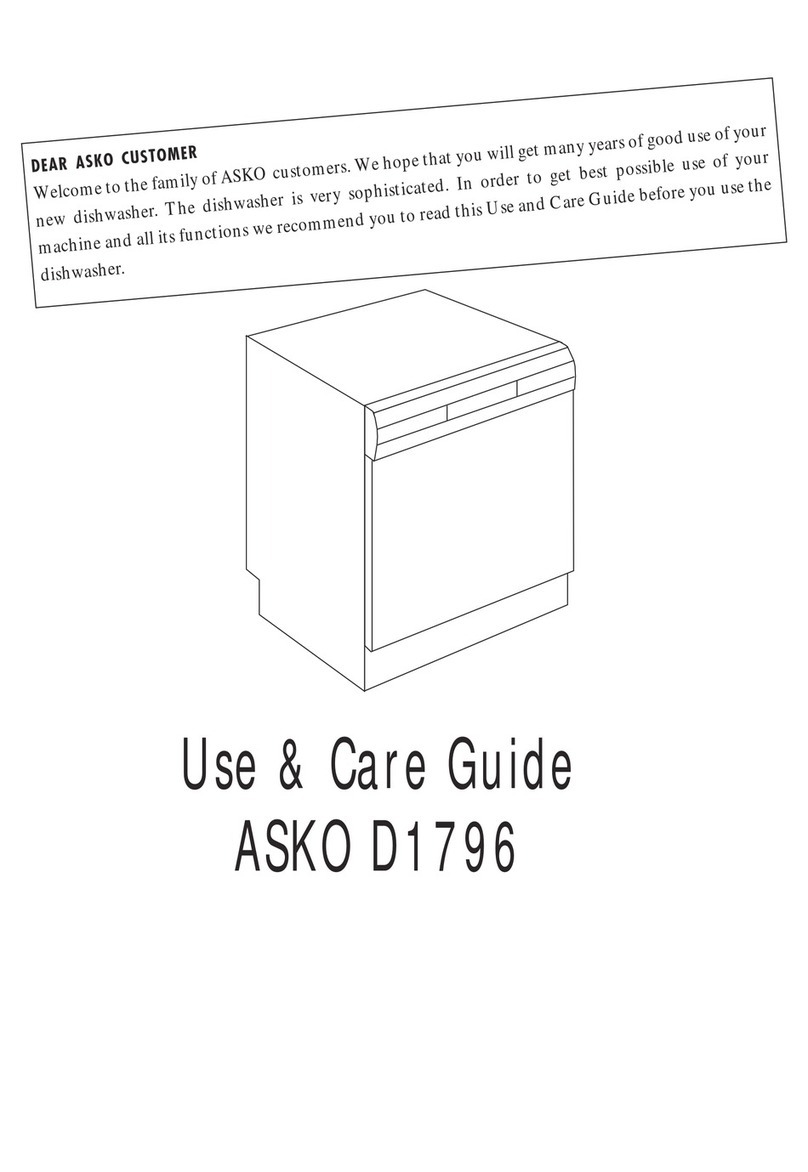 Asko D1796 User manual