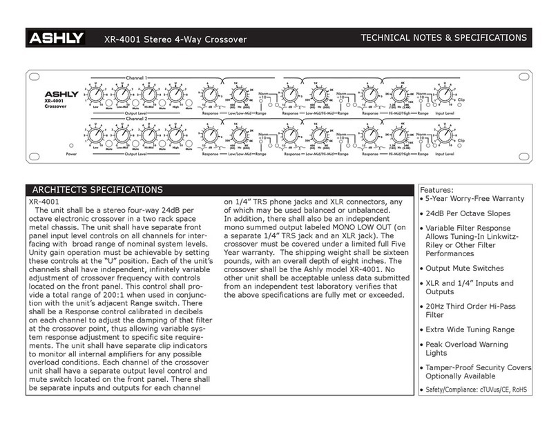 Ashly XR-4001 Technical notes & specifications